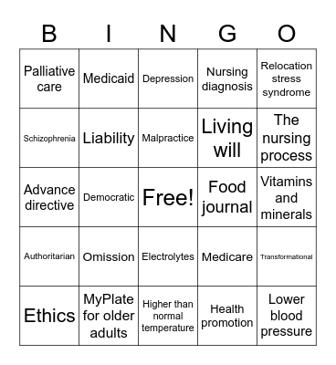 LPN Chs 1-12 Bingo Card