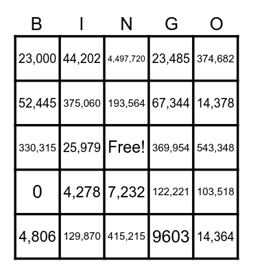 Multiplication Bingo Card