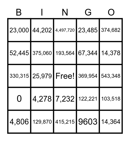 Multiplication Bingo Card