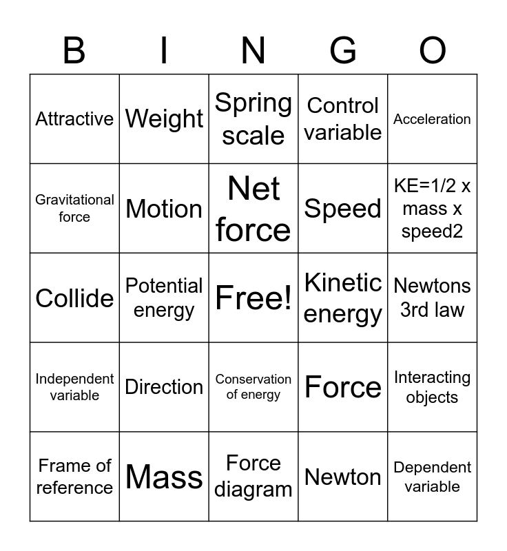 Unaltd Bingo Card