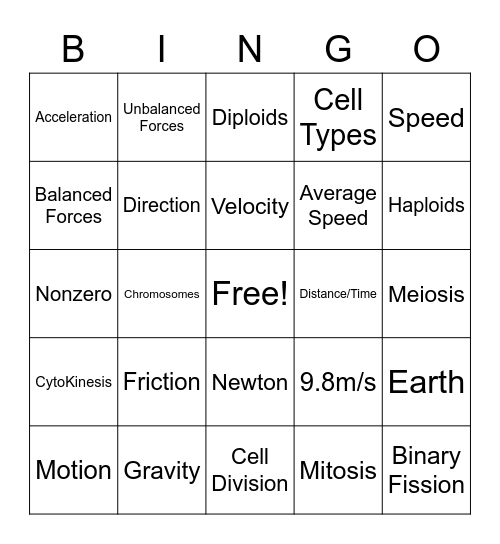 Biology Versus Physics Bingo Card