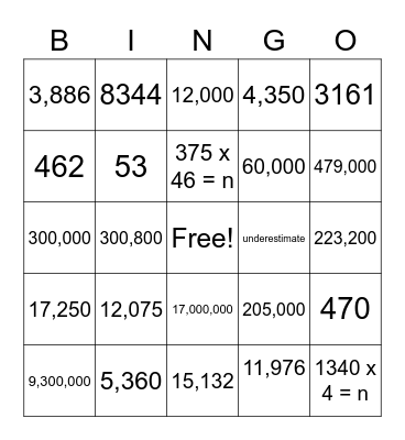 Multiplication BINGO! Bingo Card