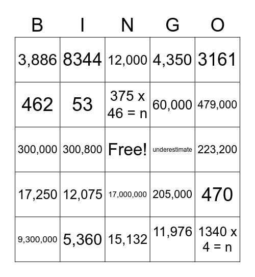 Multiplication BINGO! Bingo Card