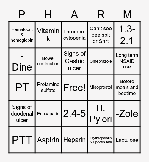 Hematology & GI Bingo Card