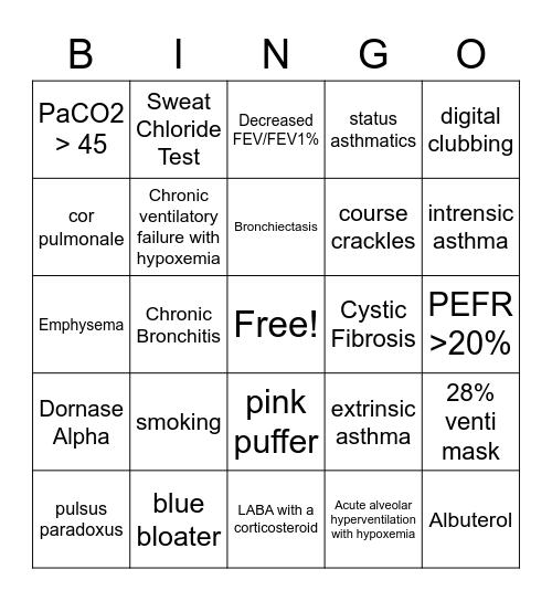 COPD Bingo Card