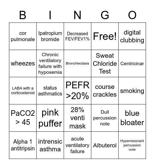 COPD Bingo Card