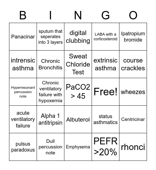 COPD Bingo Card