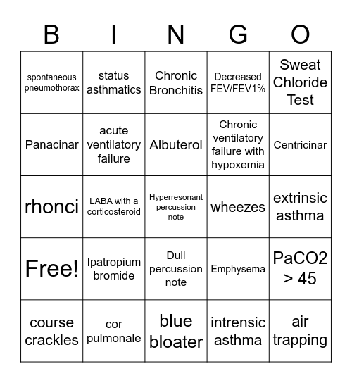 COPD Bingo Card