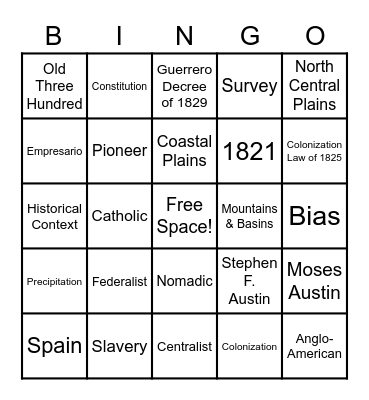 Unit 5: Mexican National Era Bingo Card