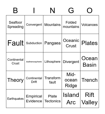 Subsurface Events Bingo Card