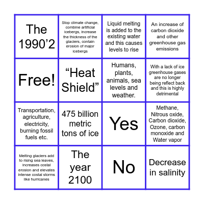 Polar Ice Caps Melting & Sea Levels Rising Bingo Card