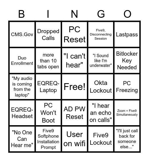 IT Hotline Bingo Card