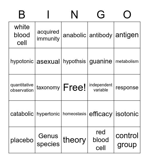 Unit #1 TEST Biology Bingo Card