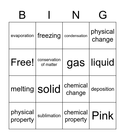 Changes in Matter and State Bingo Card
