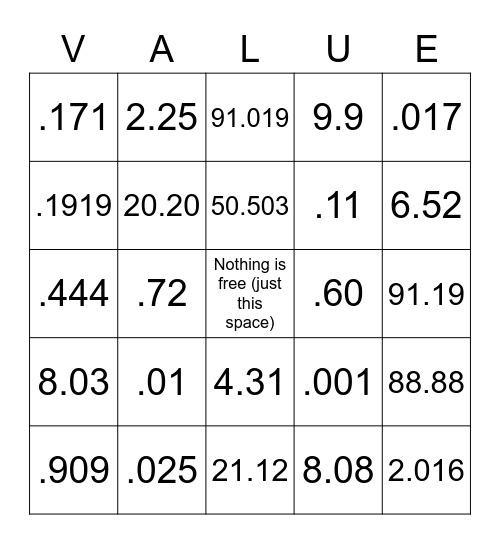Decimal Place Value Bingo Card