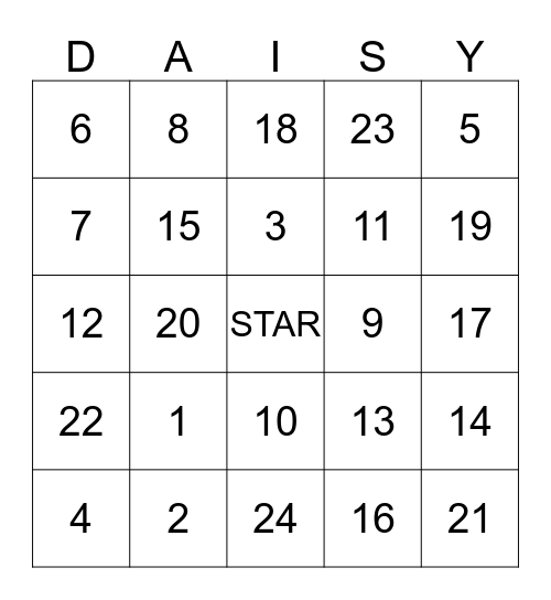 DAISY-O Bingo Card