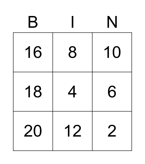 2 Times Table! Bingo Card