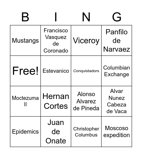 Chapter 5 Vocabulary Bingo Card