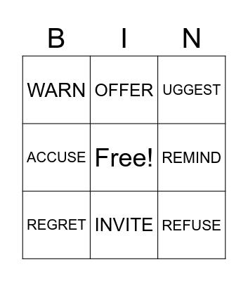 Reporting verbs Bingo Card