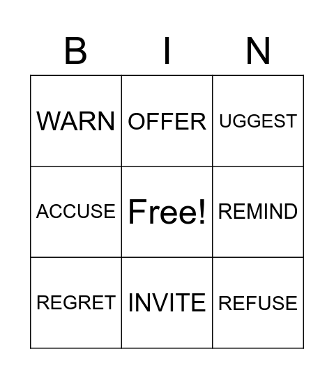 Reporting verbs Bingo Card