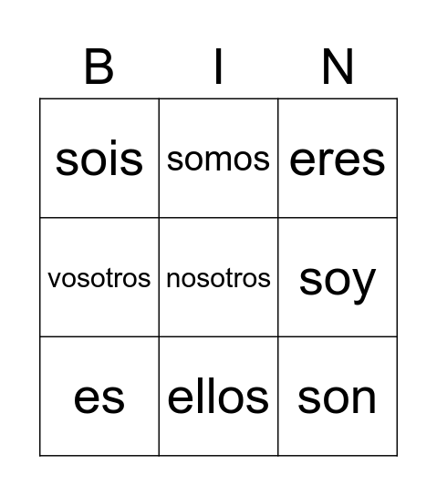 pronouns + ser Bingo Card