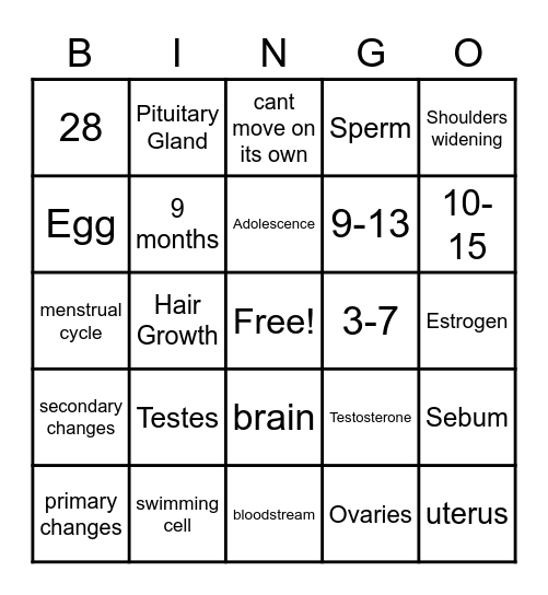 Puberty BINGO Card