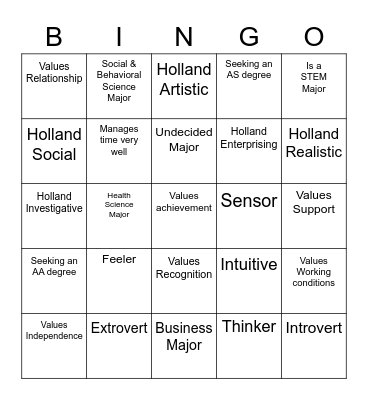 MyPlan Bingo - Meta-Major Bingo Card