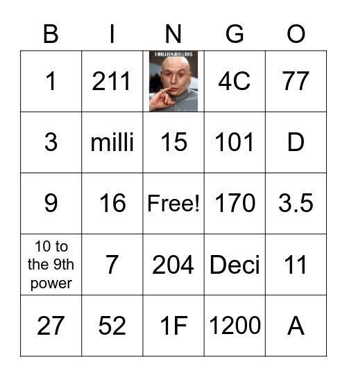 Algebra Bingo Card