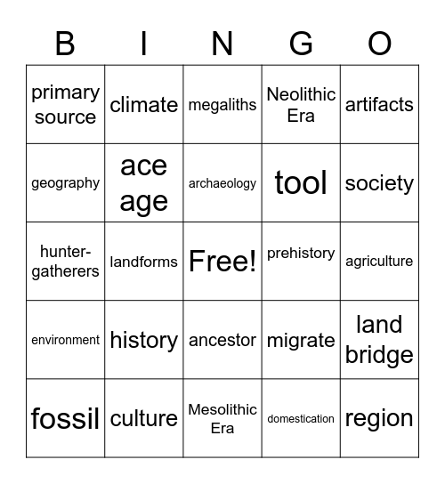 Uncovering the Past Chpts. 1 & 2 Bingo Card
