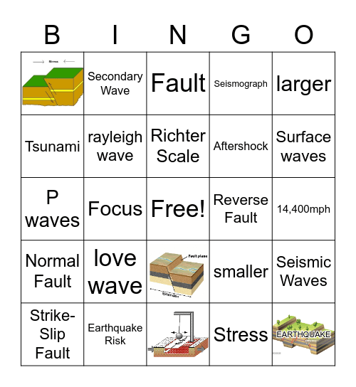 Earthquake Bingo Card