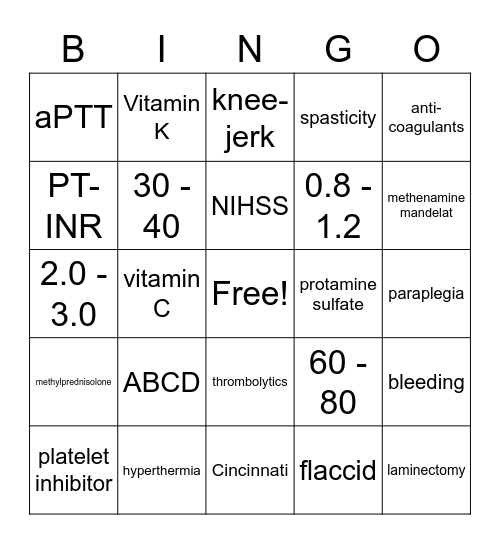 CVA & SCI Bingo Card