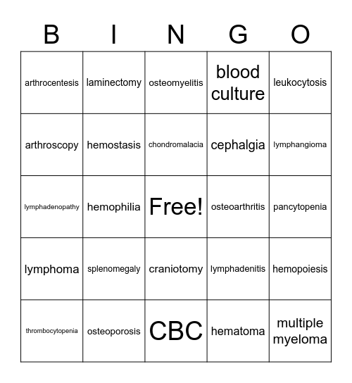 Blood and Musculoskeletal Terms Bingo Card