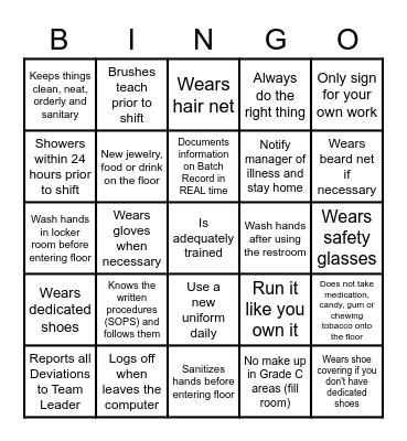 GMP Behavior BINGO Card