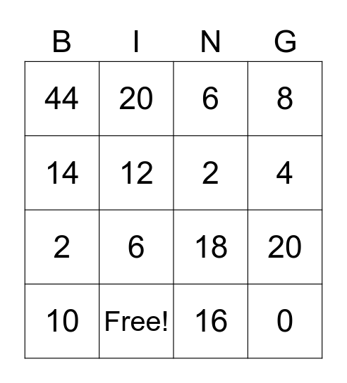 Multiplication (x2)  Bingo Card