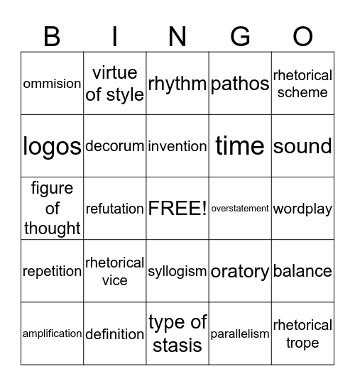 Silva Rhetoricae Bingo Card