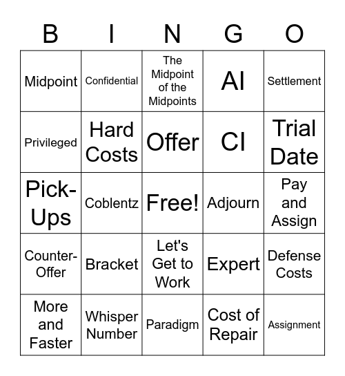 Mediation Bingo Card