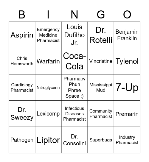 Pharmacy Bingo! Bingo Card