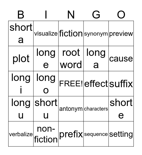 Third Grade Reading Terms Bingo Card