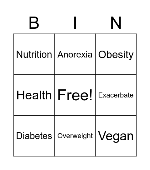 Obesity Vocabulary Word Bingo Card