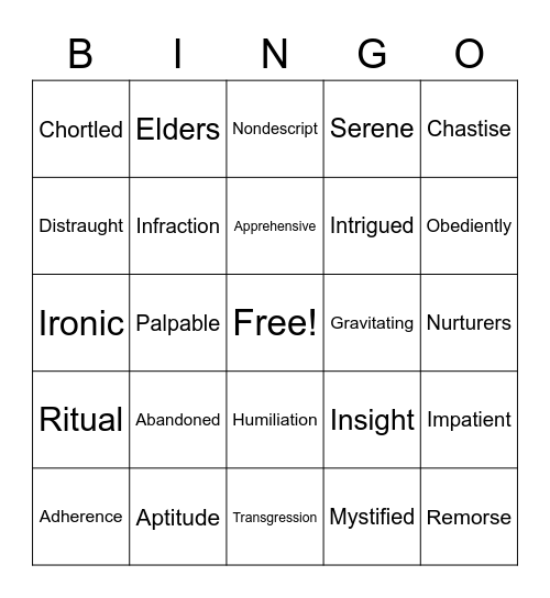 Giver Vocabulary Bingo Card