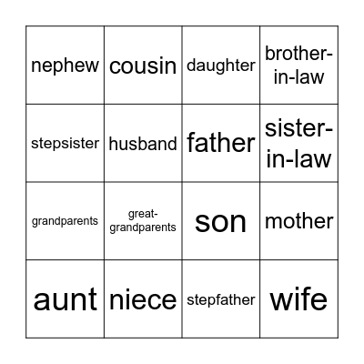 Family members Bingo Card