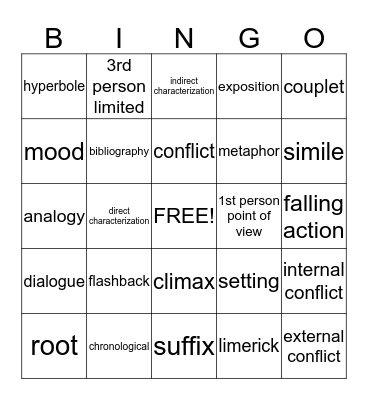 Reading Test Practice Bingo Card