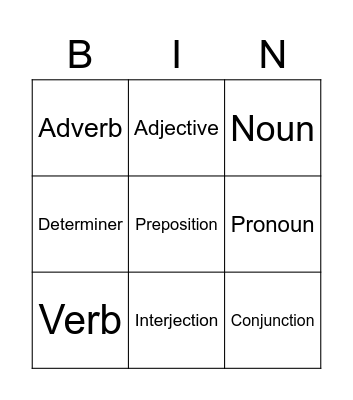 Parts of Speech Bingo Card