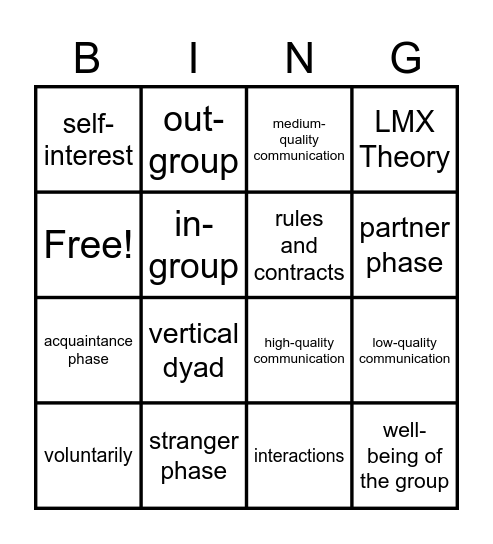 LMX Theory Bingo Card
