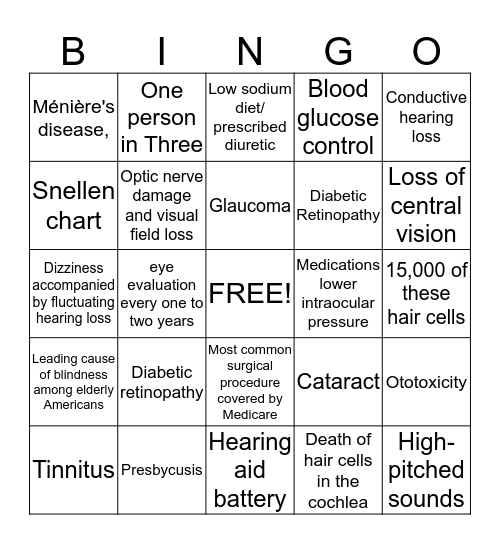 Vision and Hearing in Elderly Bingo Card