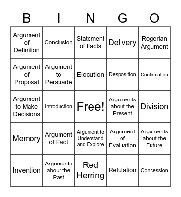 Arguments, Canons, and Oration Bingo Card