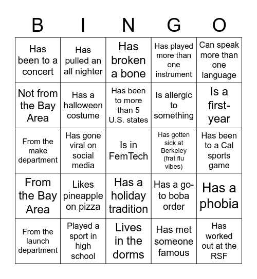 FemTech Bingo Card