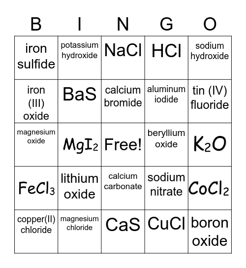 Ionic Compounds Bingo Card