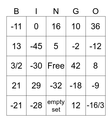 Absolute Value Equations Bingo Card
