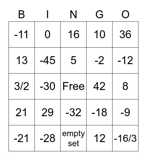 Absolute Value Equations Bingo Card
